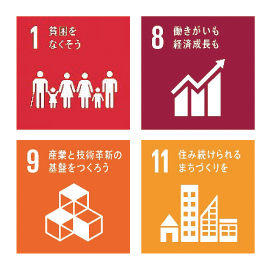 当社の事業と関連SDGsのイメージ画像