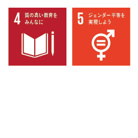 その他の活動と関連SDGsのイメージ画像